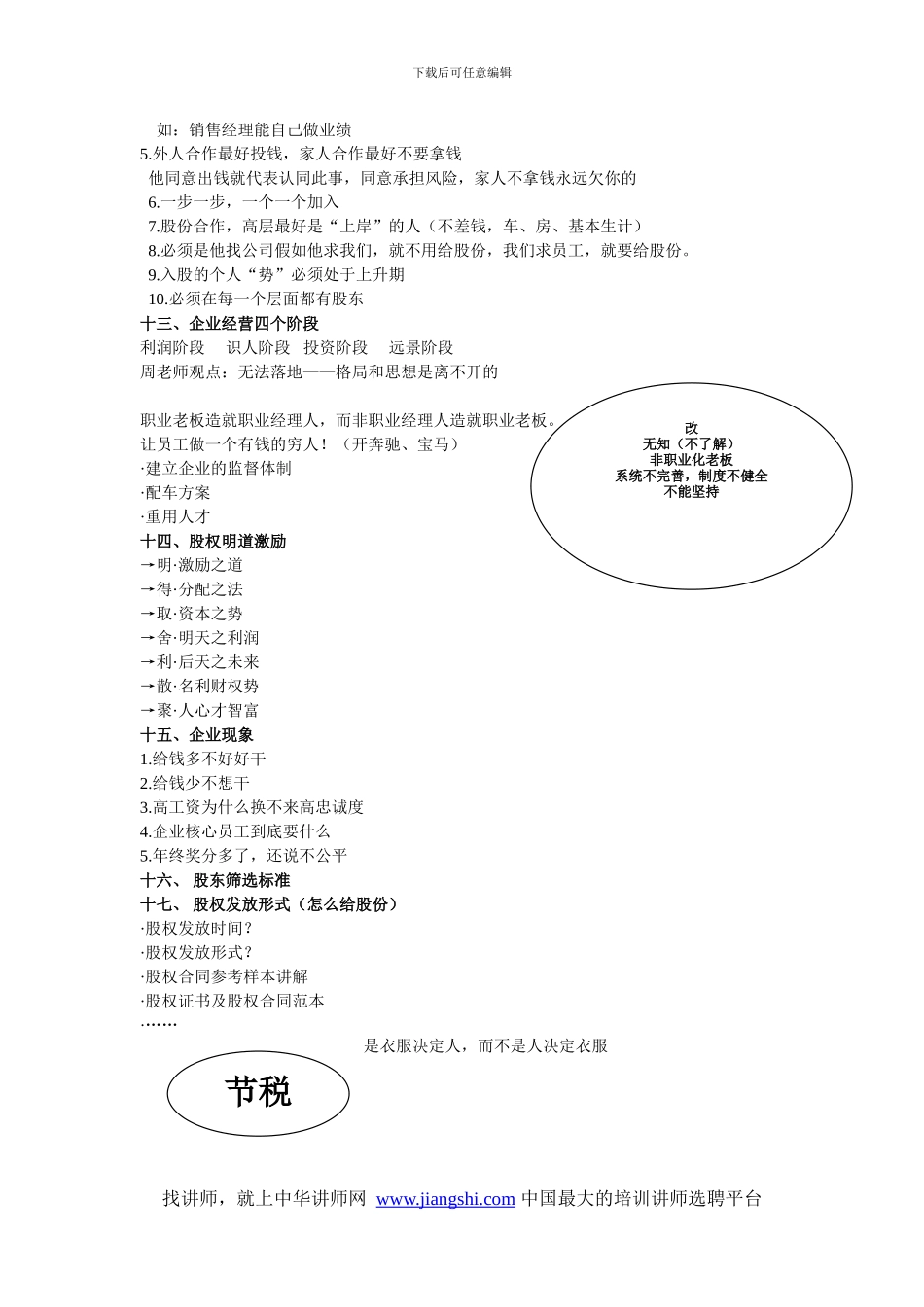 民营餐饮酒店股权激励模式-中华讲师网_第3页