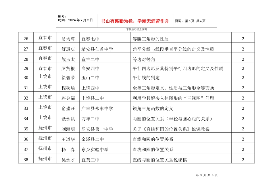 江西省初中几何课堂教学操作教材师资培训班教师说课获..._第3页