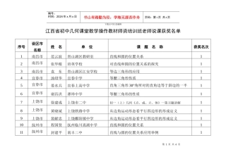 江西省初中几何课堂教学操作教材师资培训班教师说课获...