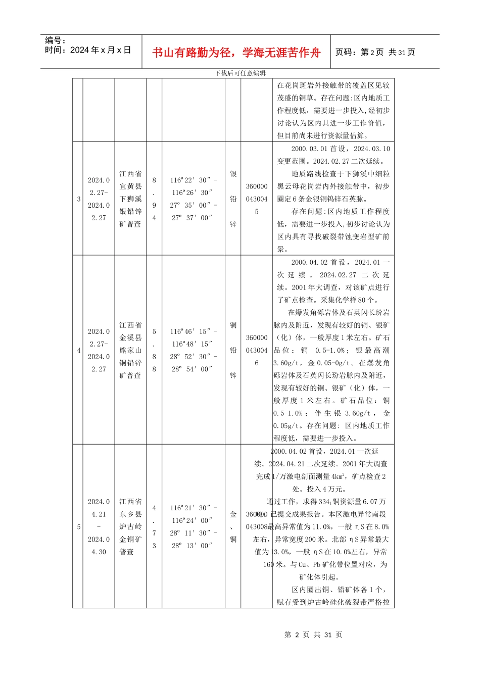 江西省地矿局矿业权明细表_第2页