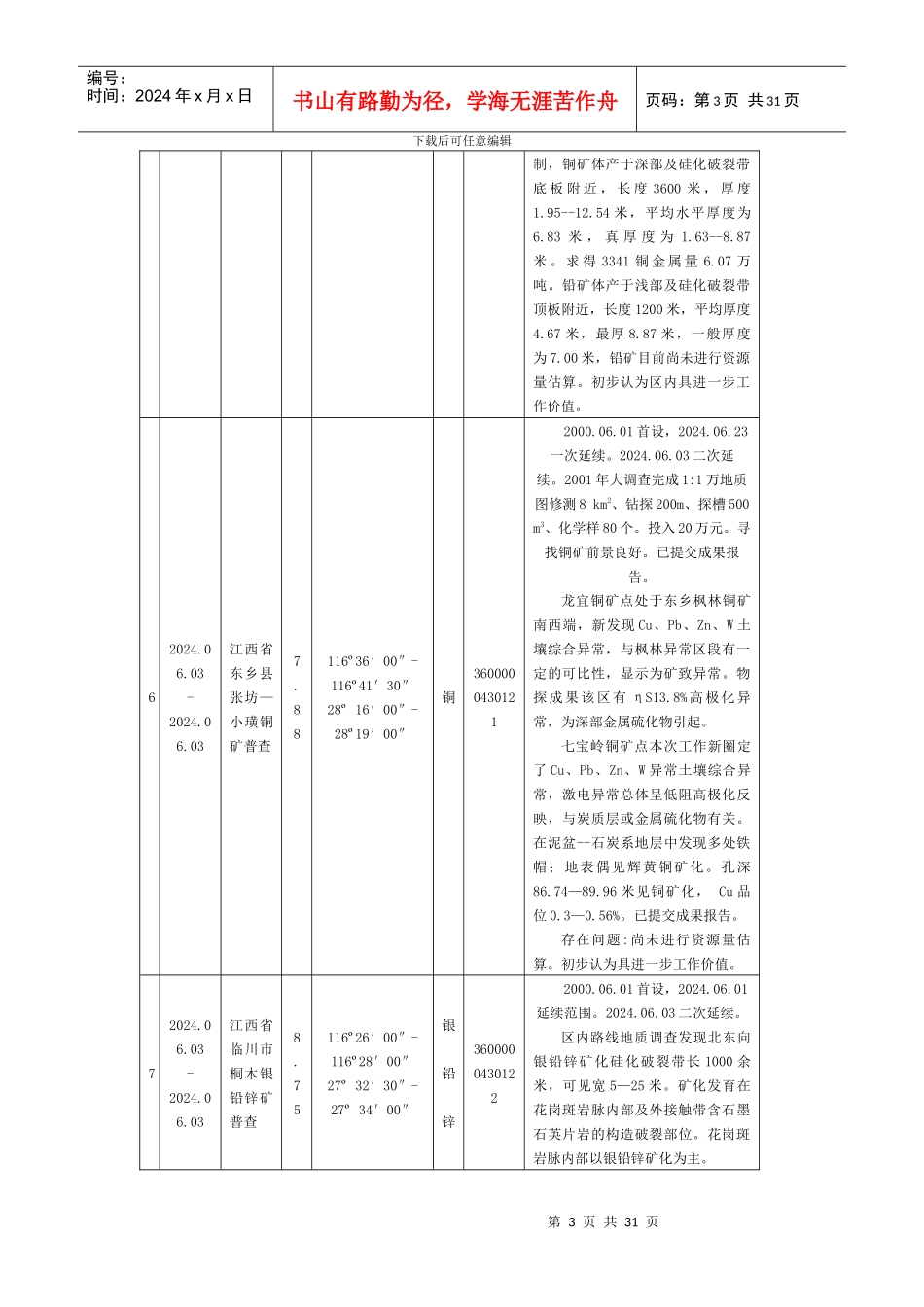 江西省地矿局矿业权明细表_第3页