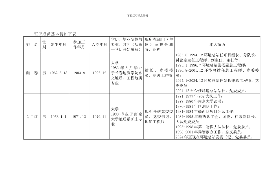江西省地质环境监测总站基本情况_第2页