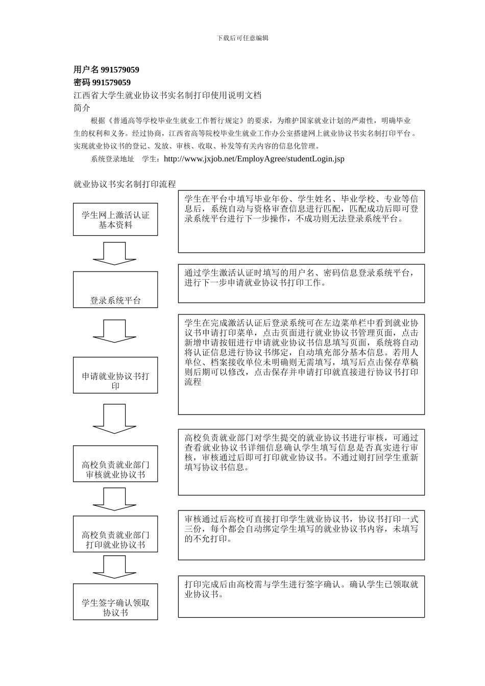 江西省大学生就业协议书打印平台使用说明书_第1页