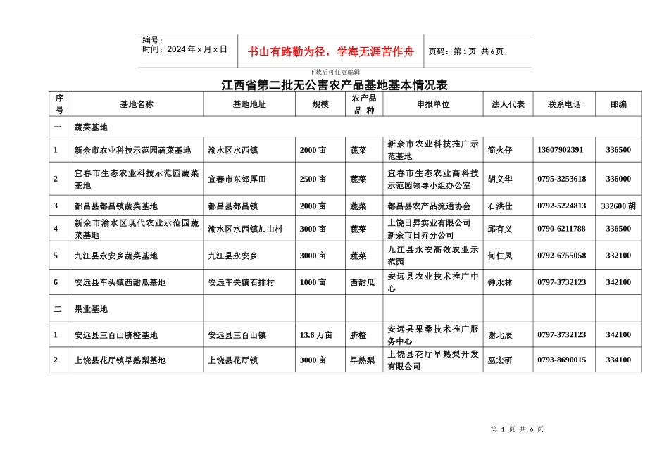 江西省第二批无公害农产品基地基本情况表_第1页