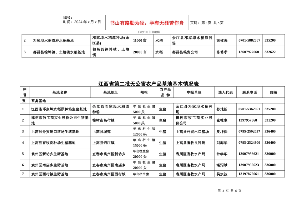 江西省第二批无公害农产品基地基本情况表_第3页
