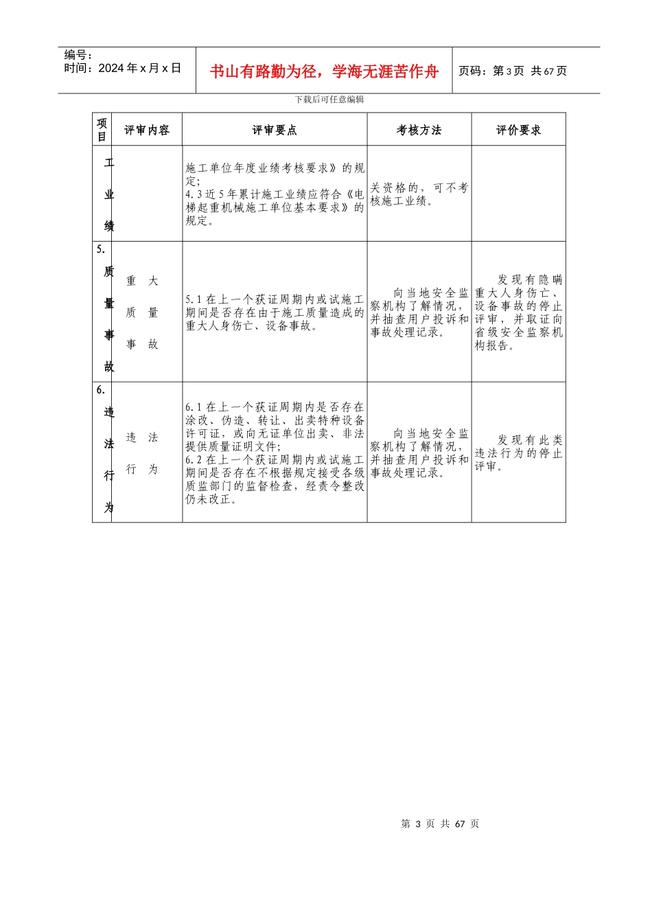 江西省电梯起重机械安装改造维修许可鉴定评审细则_第3页