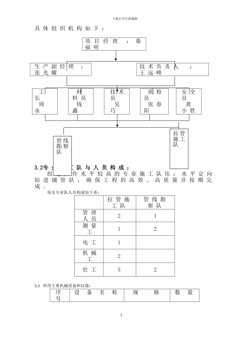 池州燃气施工方案_第3页