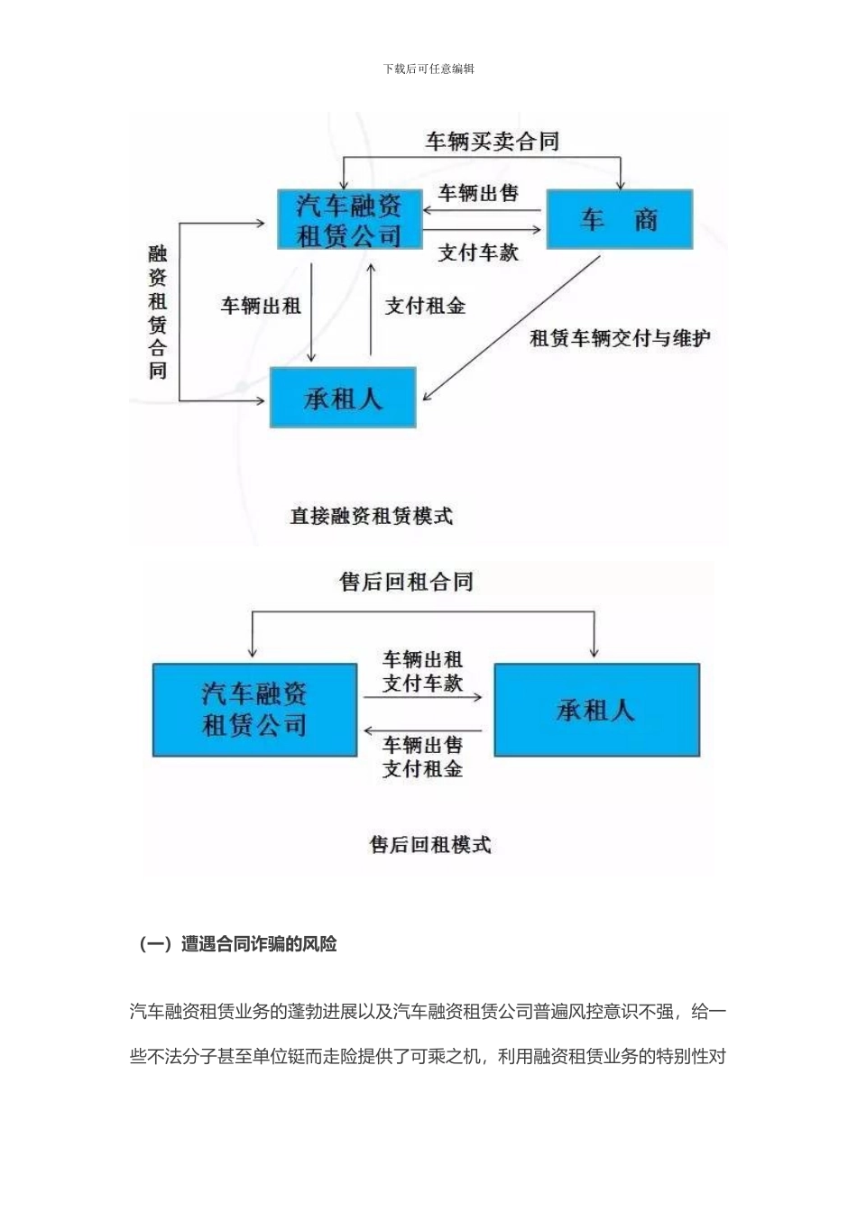 汽车融资租赁公司的十大风险点及其应对措施_第2页