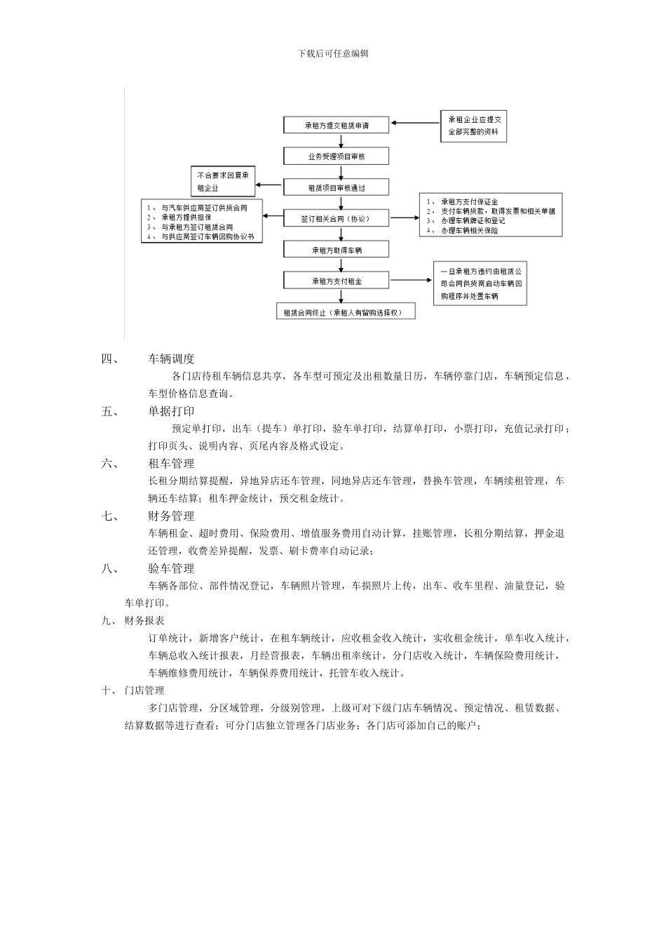 汽车融资租赁的业务流程及模式图_第2页