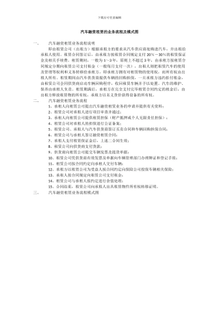 汽车融资租赁的业务流程及模式图