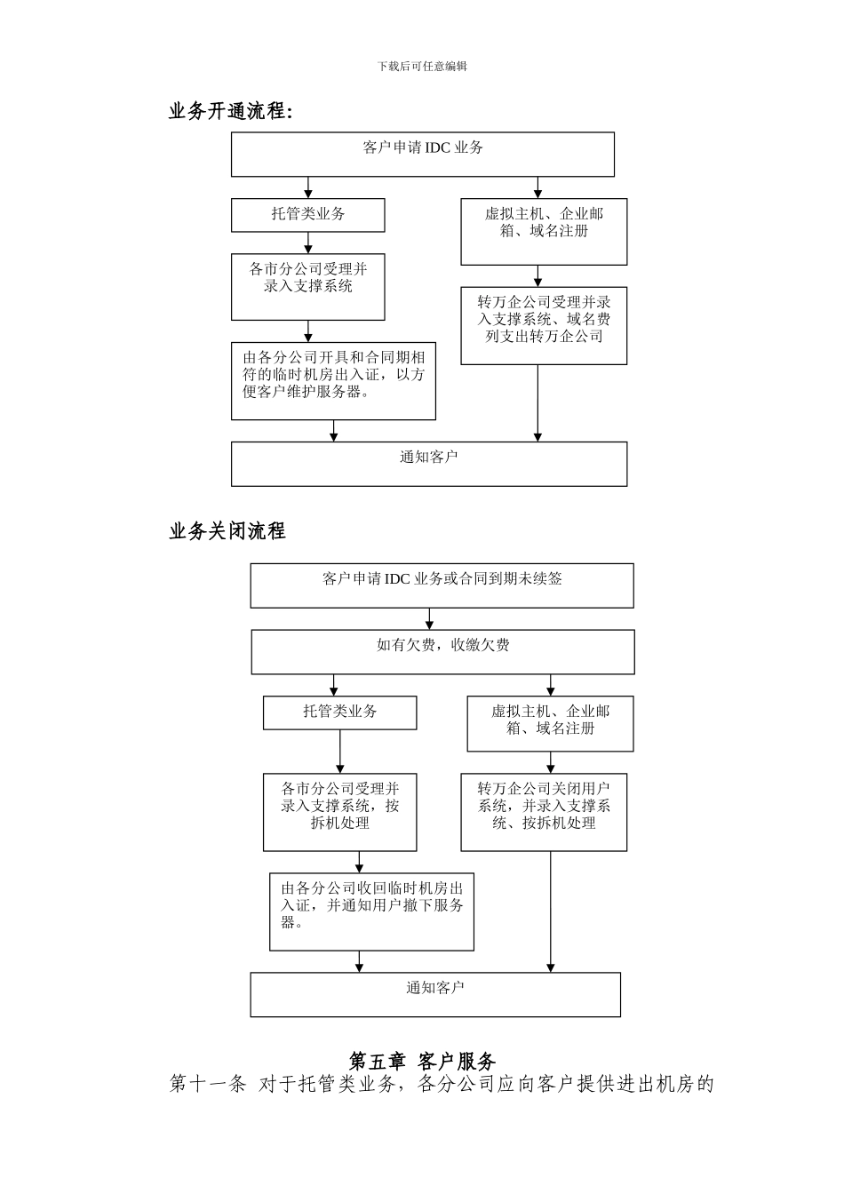 河南电信IDC业务管理办法_第3页