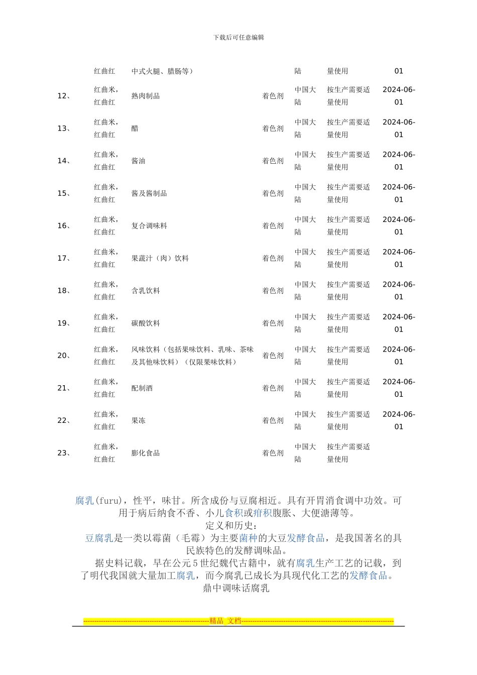 法国食品安全局质疑红曲米的安全性_第2页