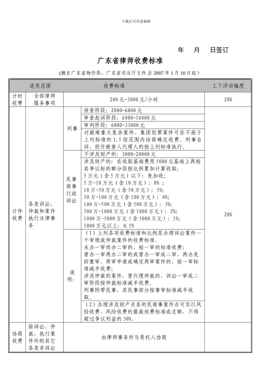 法律顾问合同(2024-2024)_第3页