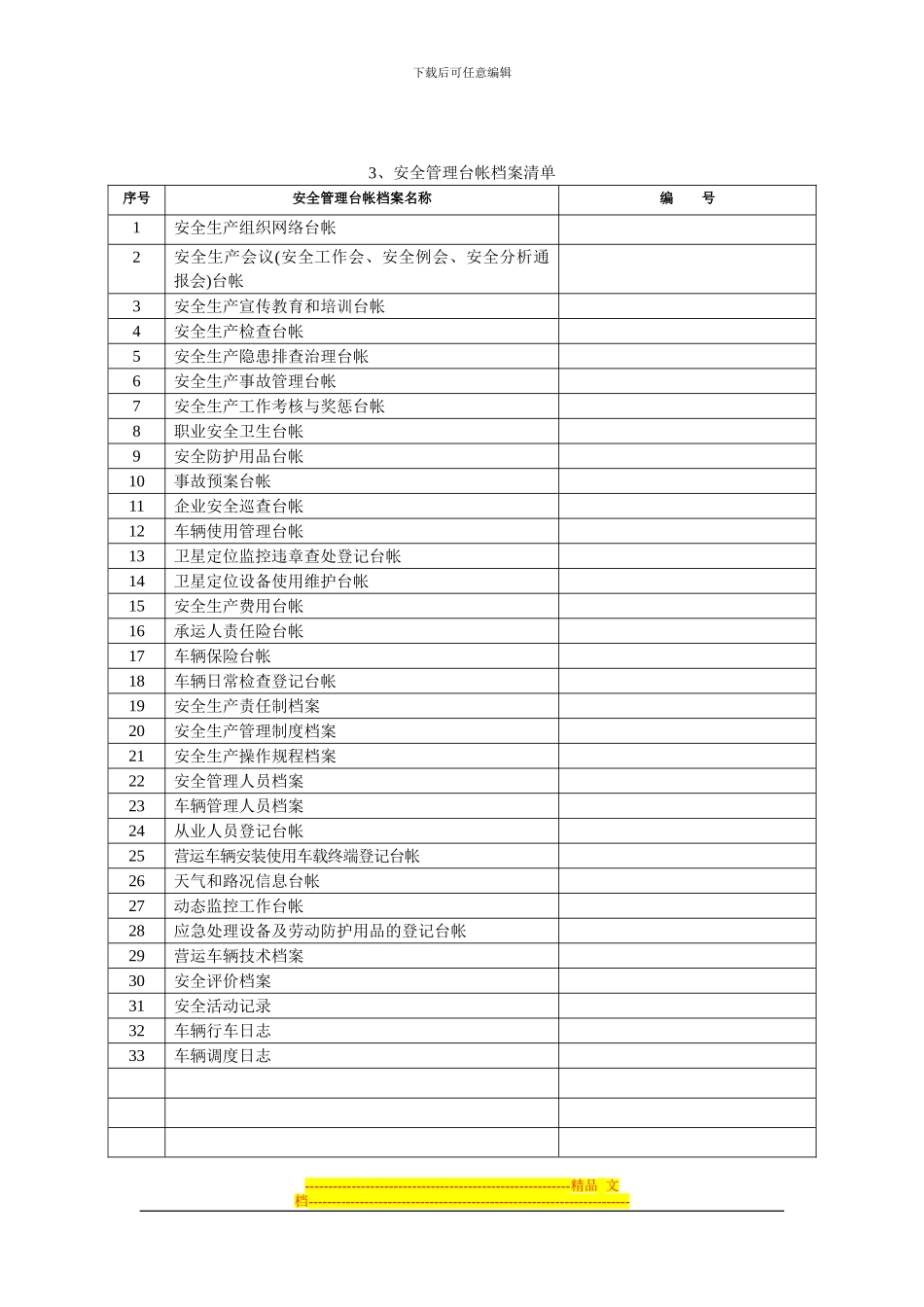 法规台账制度等资料_第3页