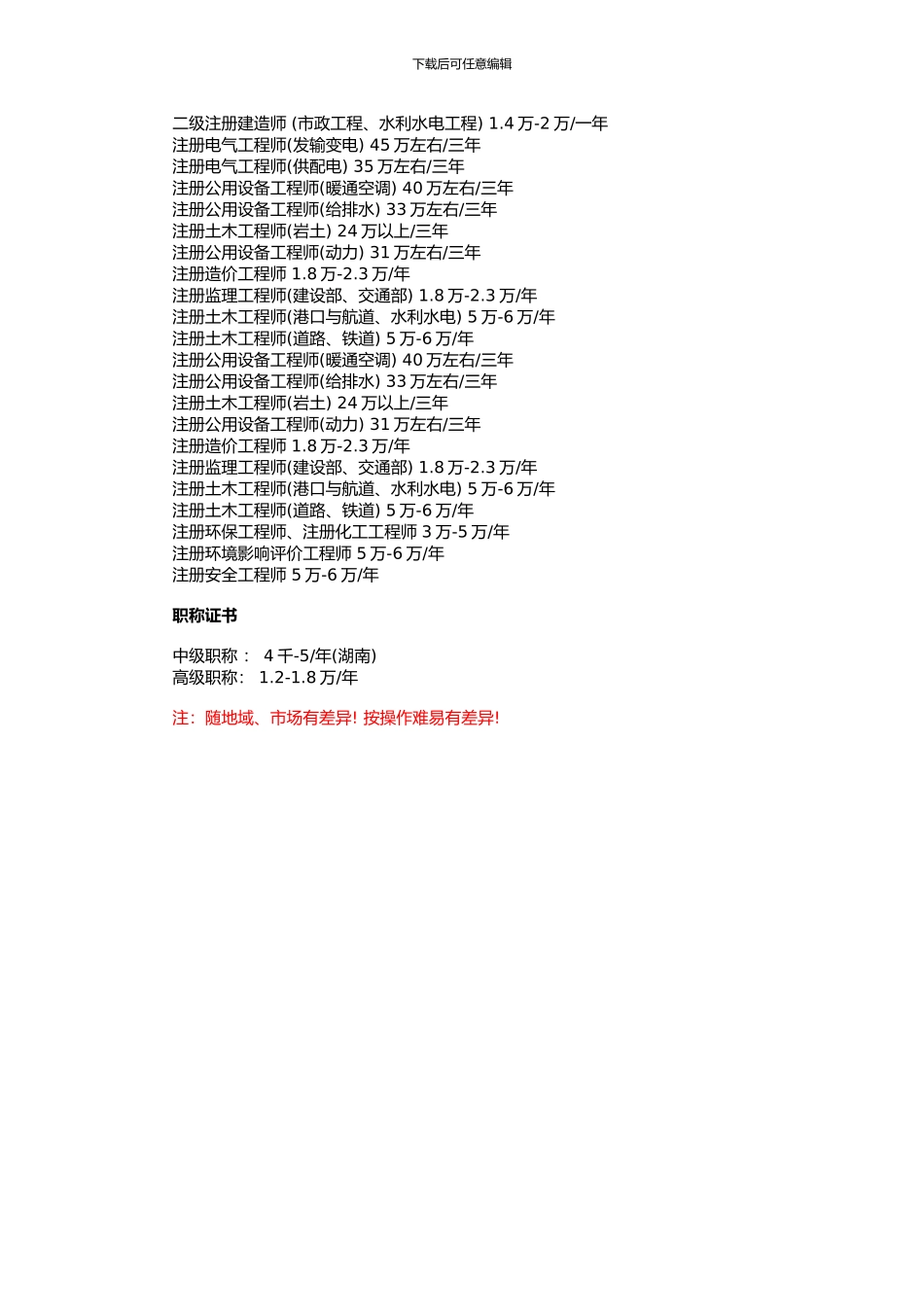 注册证书相关_第2页