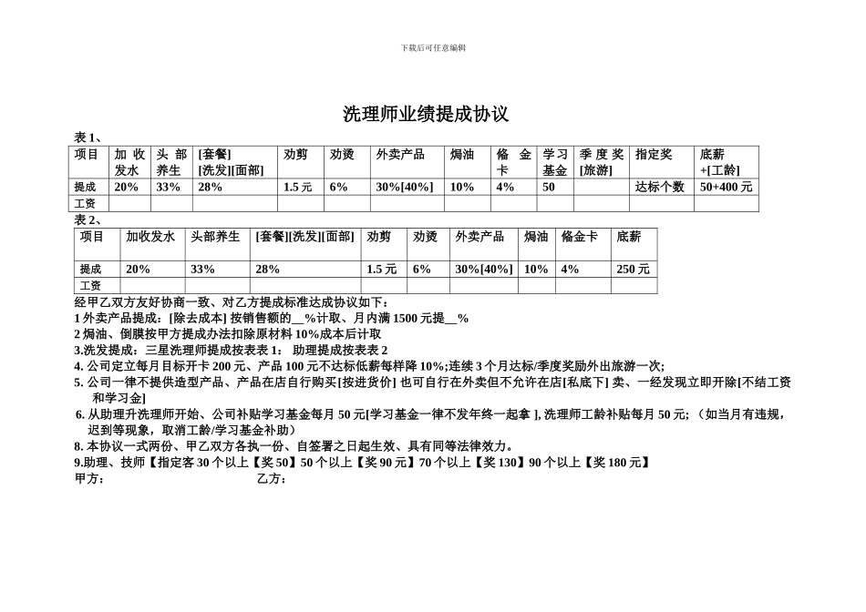 洗理师业绩提成协议_第1页