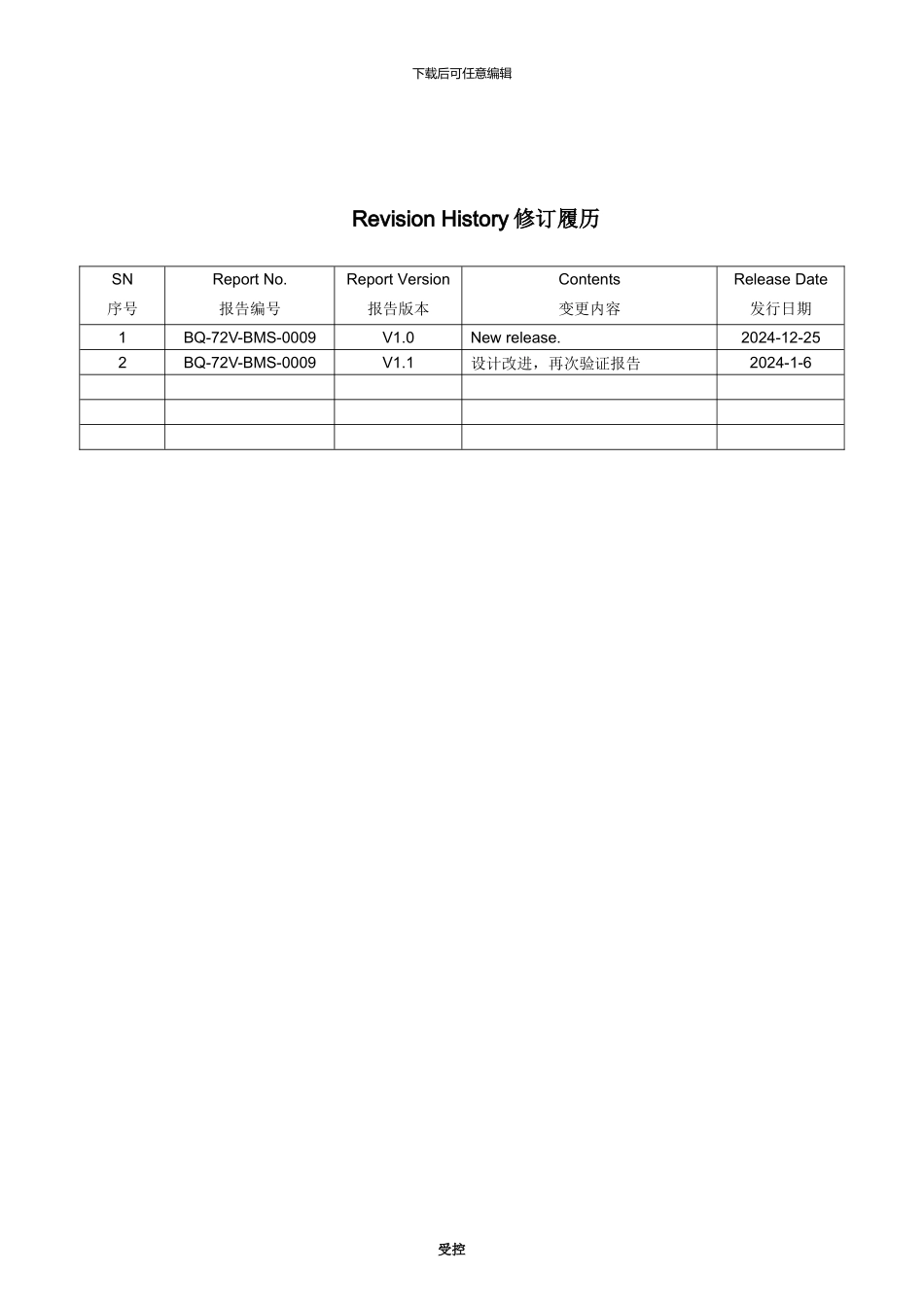 测试项目：功能测试报告范本_第2页