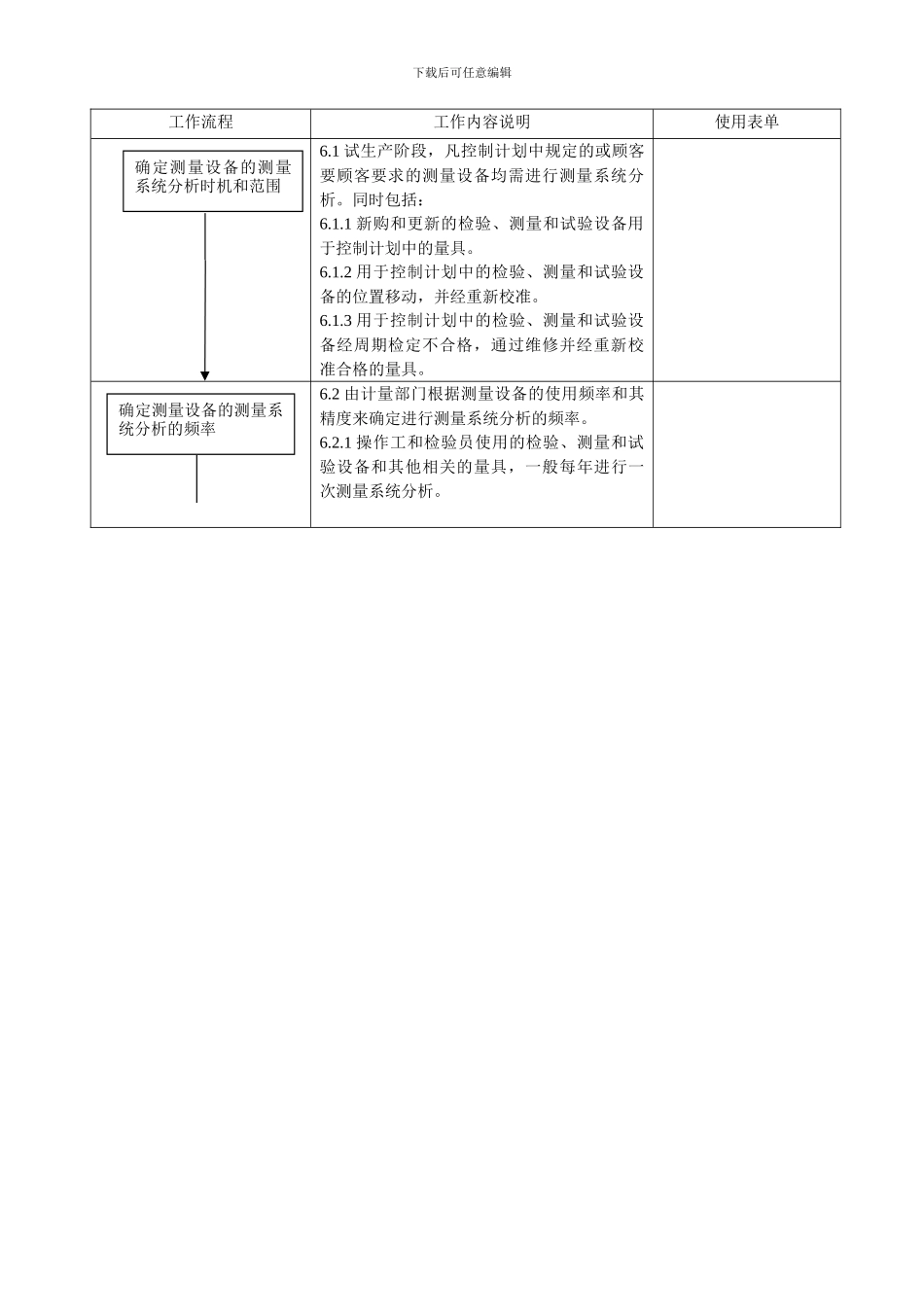 测量系统分析程序_第2页