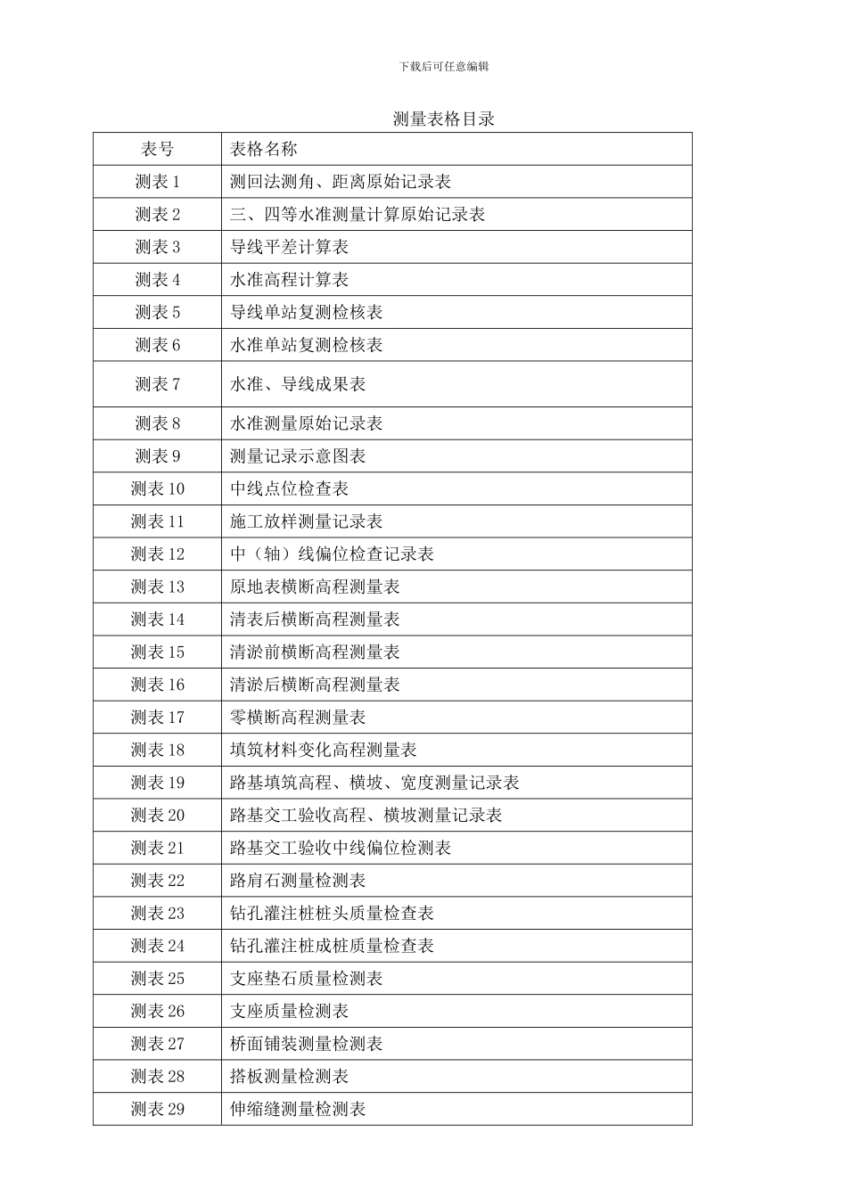 测量表格7合同_第1页
