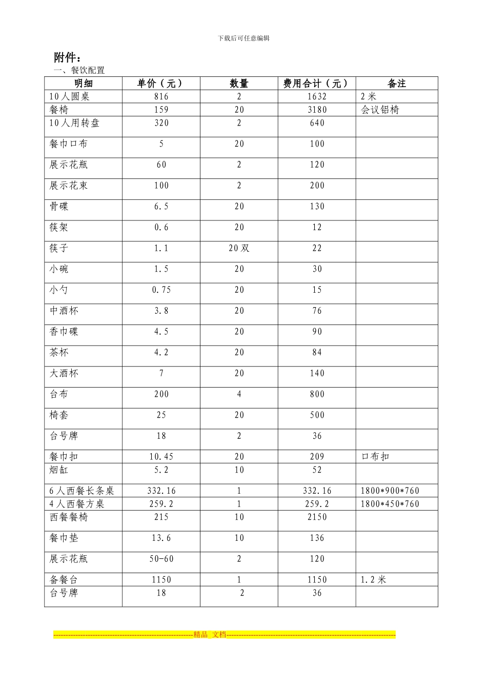 济南蓝海大饭店与青岛海湾理工学院校企合作协议_第3页
