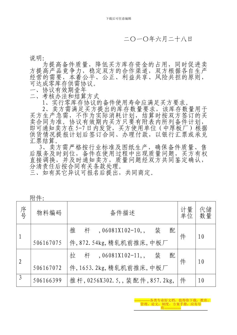 济钢中板厂推杆等年度零库存协议备件招标公告_第2页