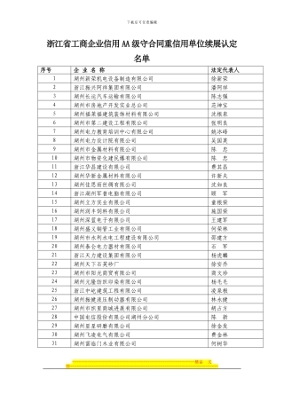 浙江省工商企业信用AA级守合同重信用单位续展认定名单