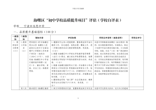 海曙区初中学校品质提升项目评估指标(学校自评表)
