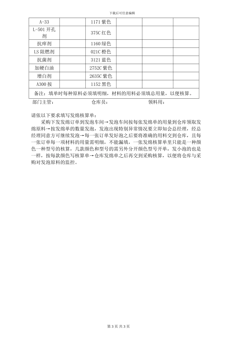 海绵发泡薪酬协议_第3页