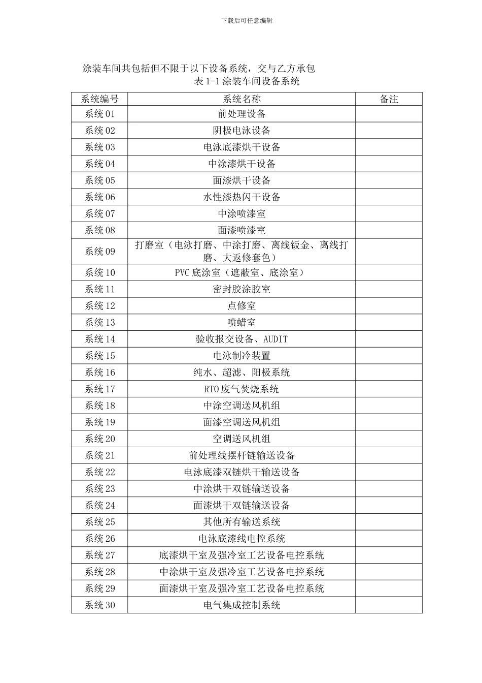 涂装车间总承包项目技术协议WORD_第2页