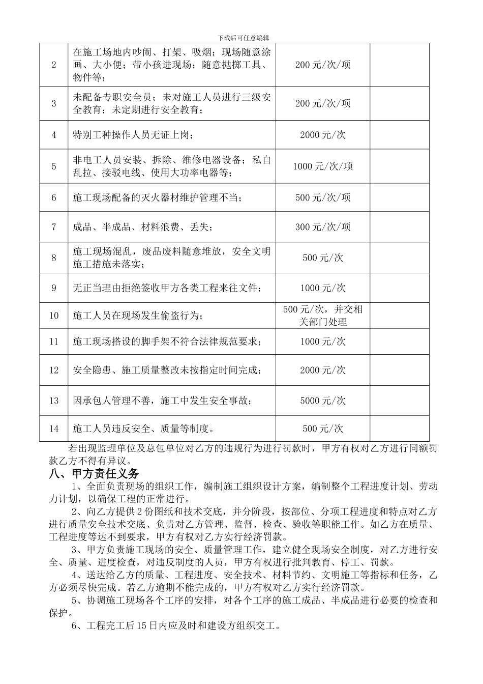 消防劳务分包合同_第3页