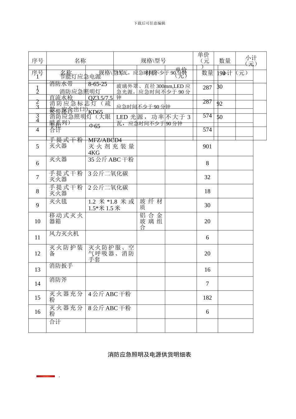 消防器材供货合同_第3页