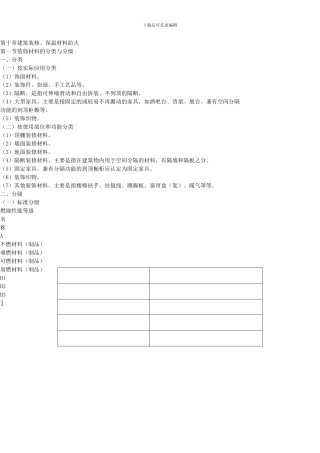消防技术实务第二篇第十章建筑装修-保温材料防火知识点总结及典型例题训练