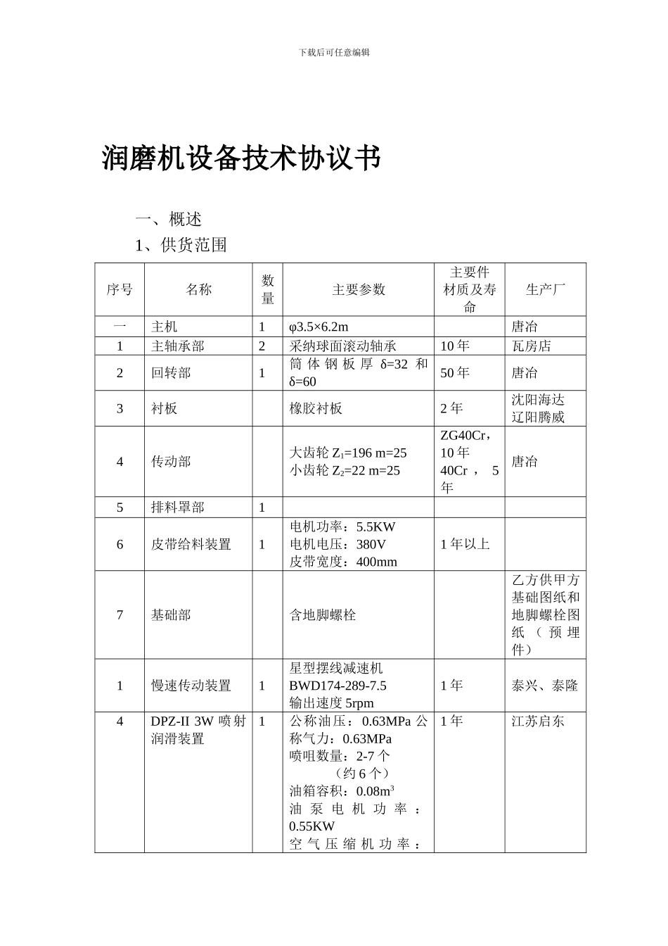 润磨机设备技术协议书_第1页