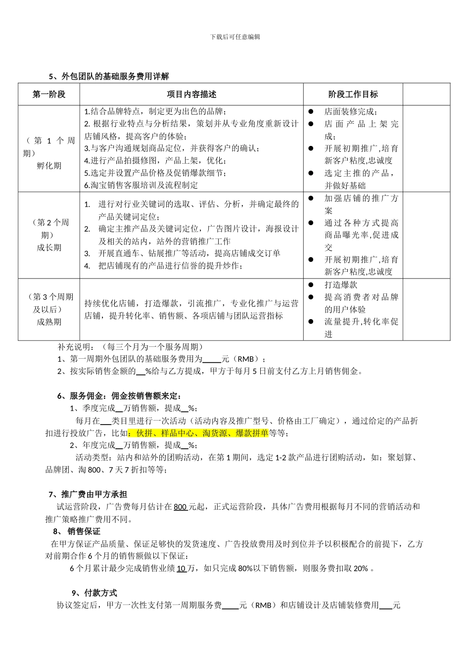 淘宝合作运营协议_第2页