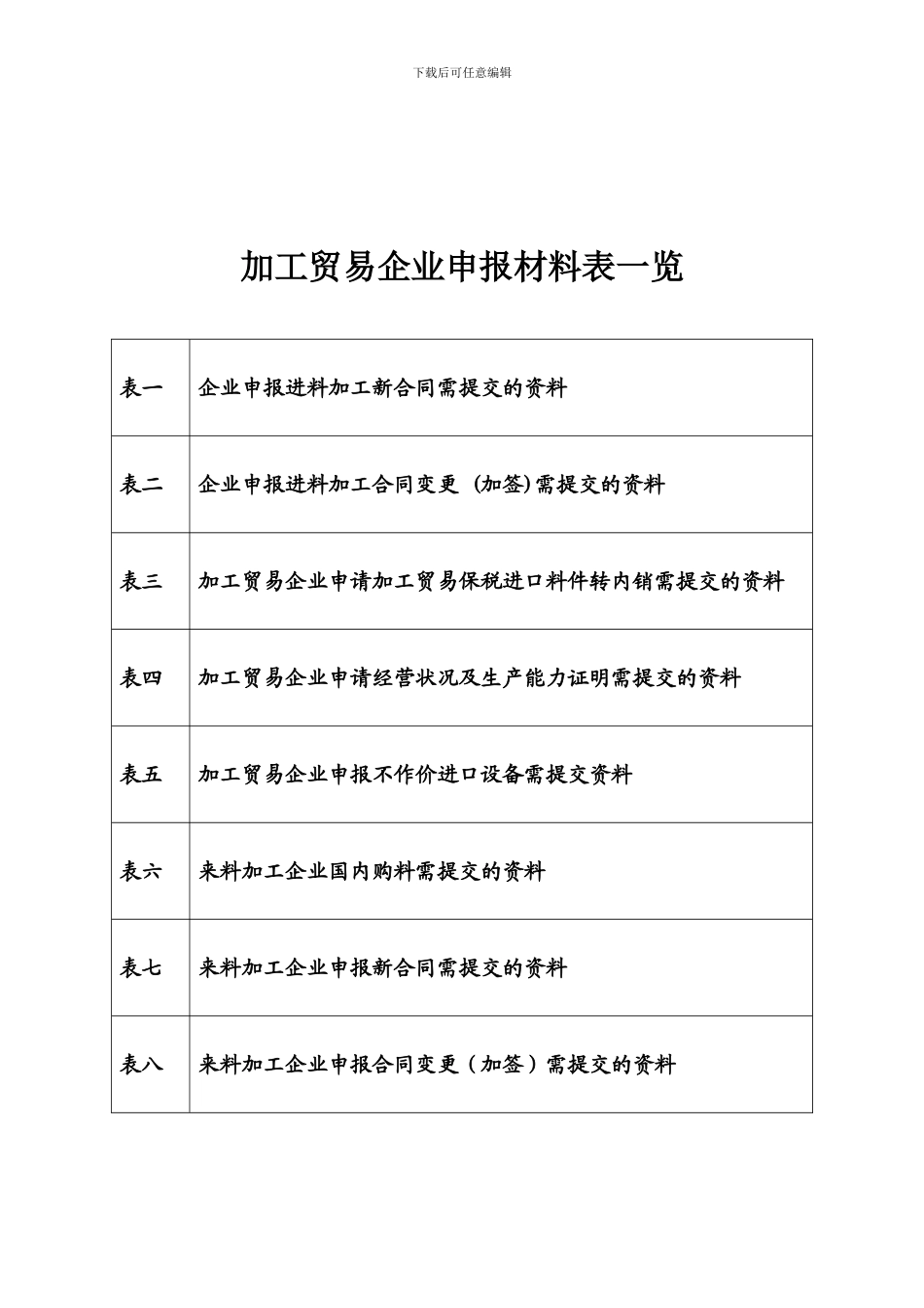深-圳-市-加-工-贸-易-合-同-申-报-表_第2页
