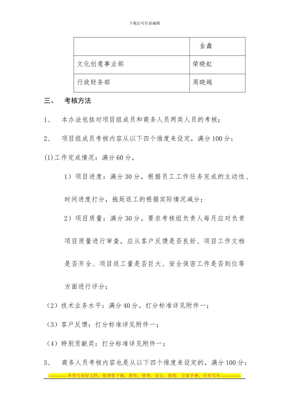 渤海新能2024年月度绩效考核办法-3.12_第2页