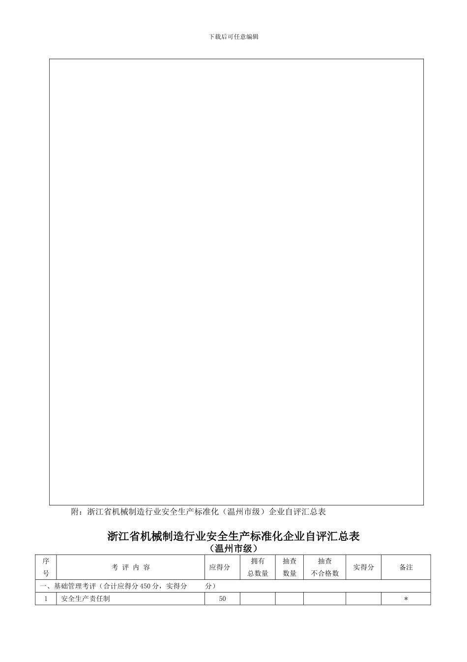 温州市机械制造行业安全生产标准化企业复评申请表_第3页