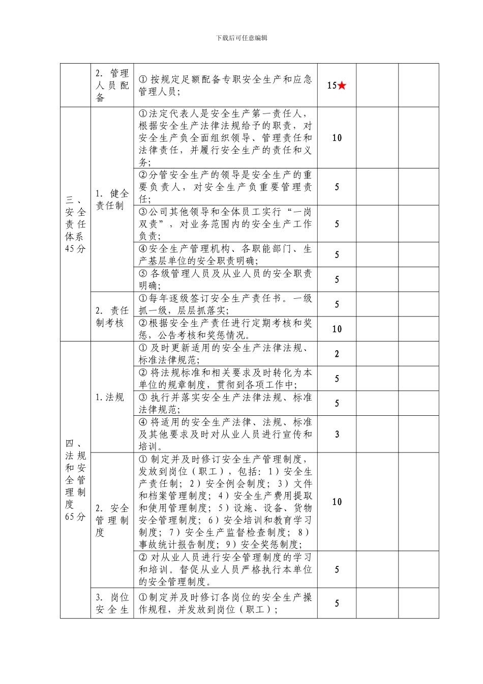 港口散杂货码头企业安全生产达标标准(一二级)(陈)_第2页