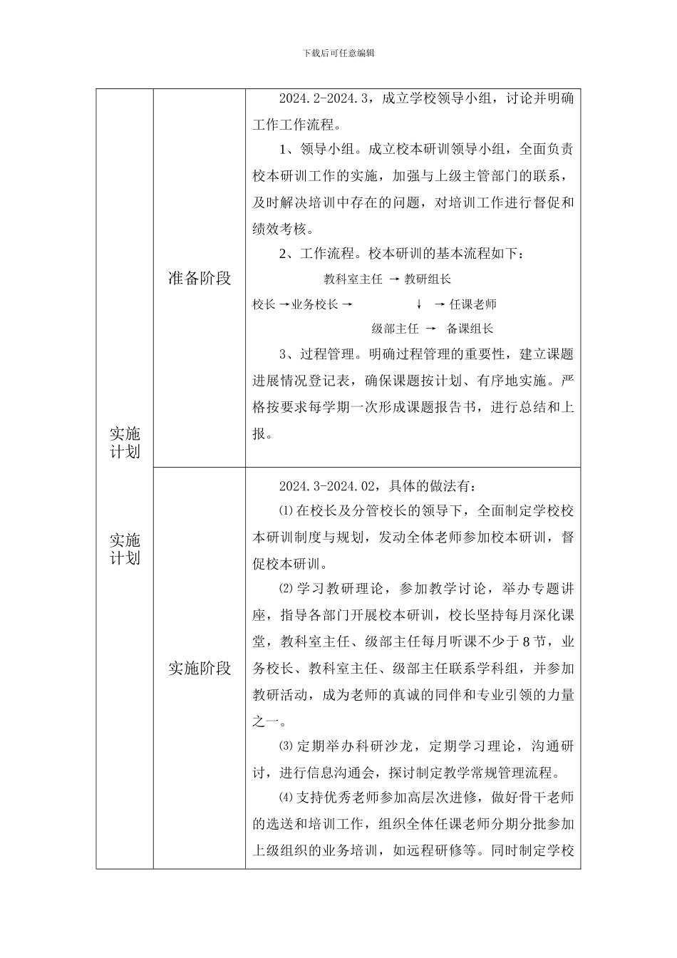 滨城区一中“校本研训制度建设的研究”_第3页
