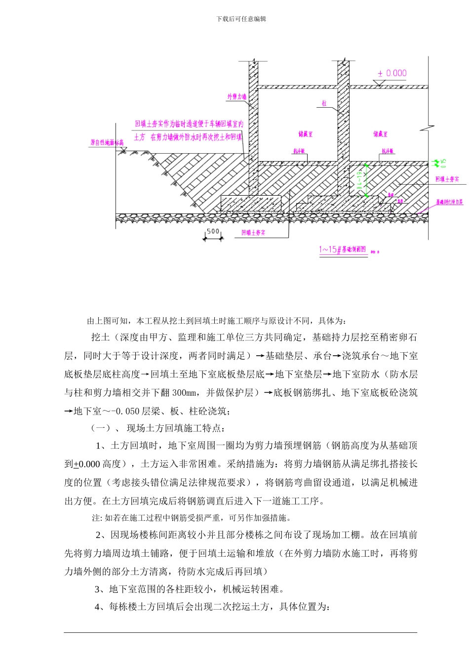 滨江丽景土方回填专项施工方案_第3页