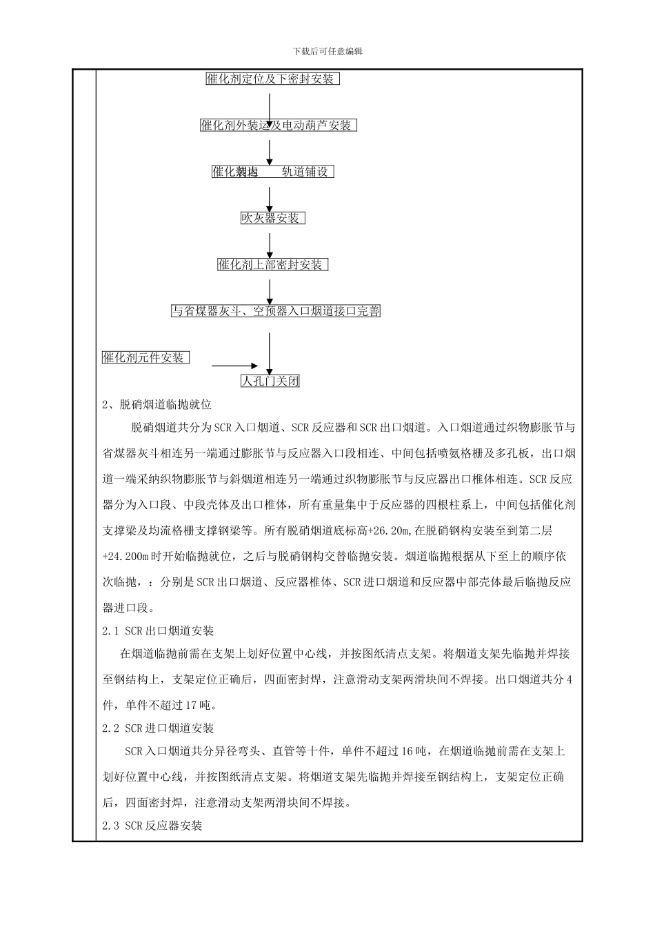滨海脱硝烟道施工安全及技术交底记录._第3页