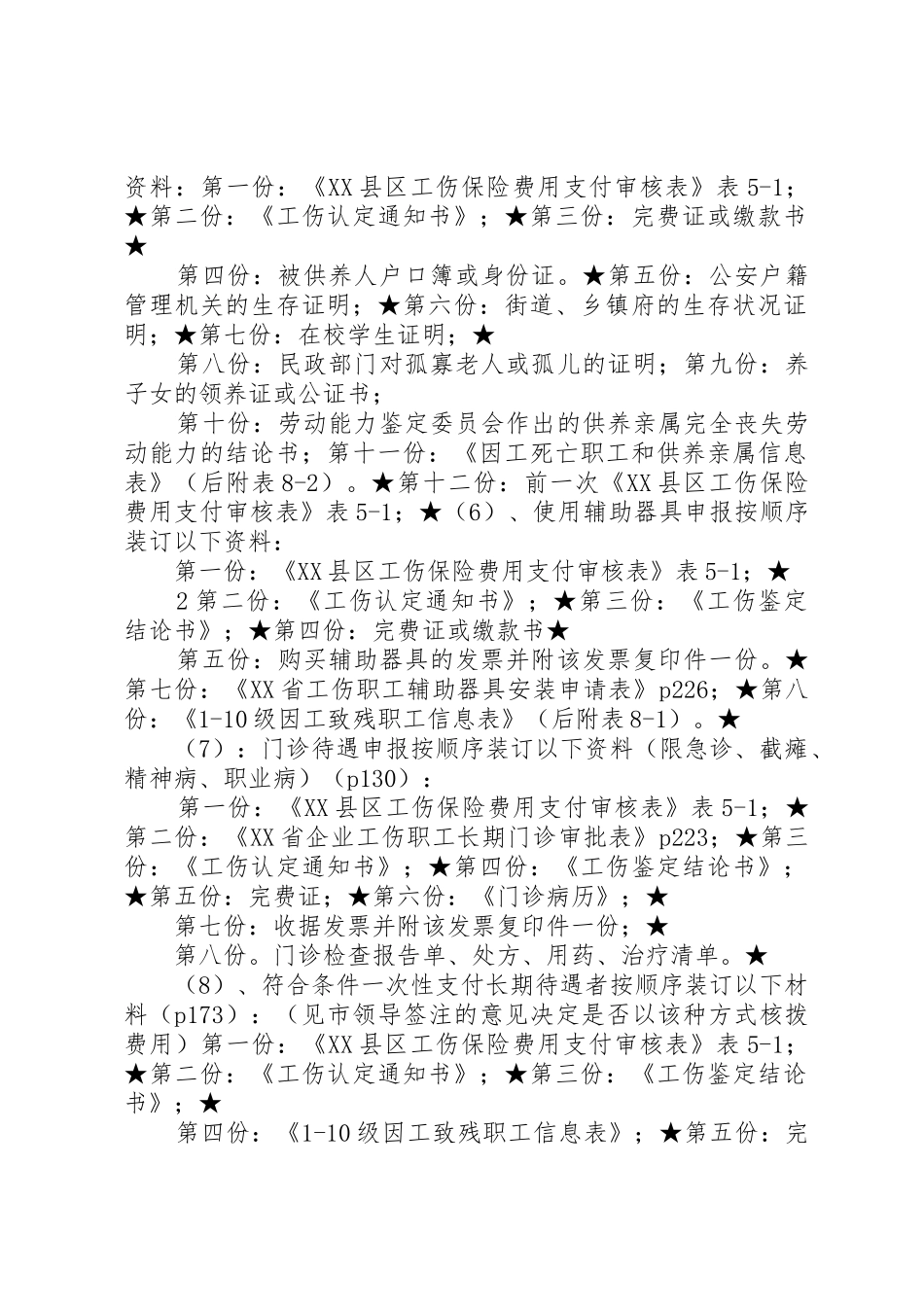 工伤经办业务材料要求_第2页