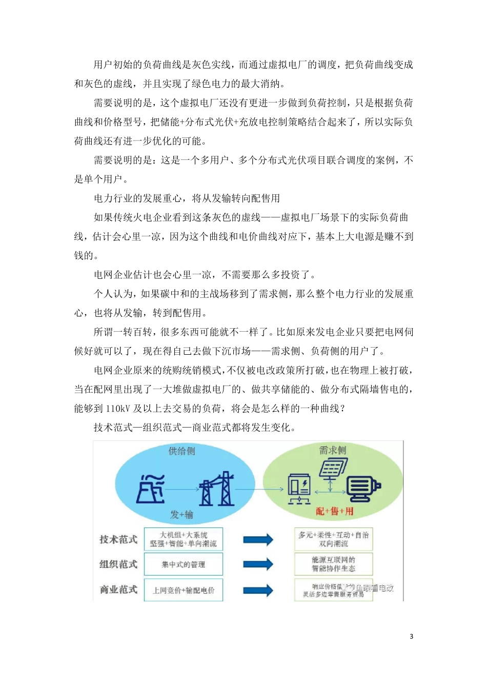 数字化与碳中和的虚拟电厂_第3页