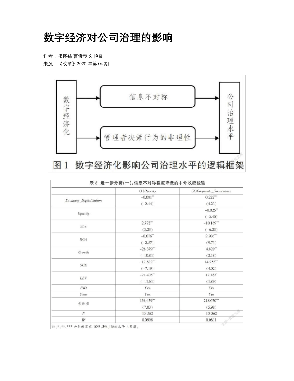 数字经济对公司治理的影响_第1页