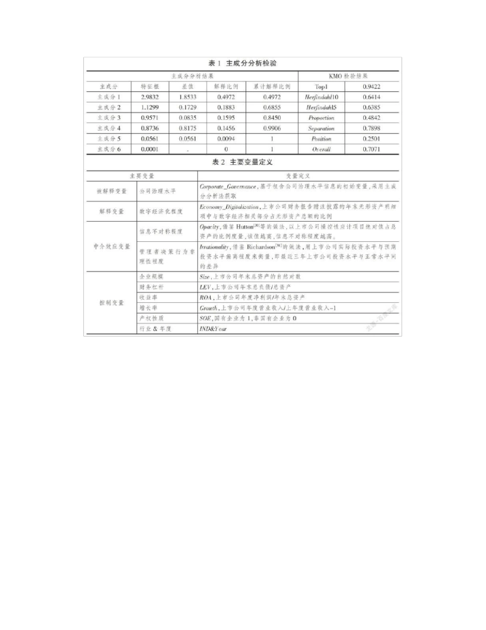 数字经济对公司治理的影响_第3页