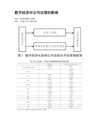 数字经济对公司治理的影响