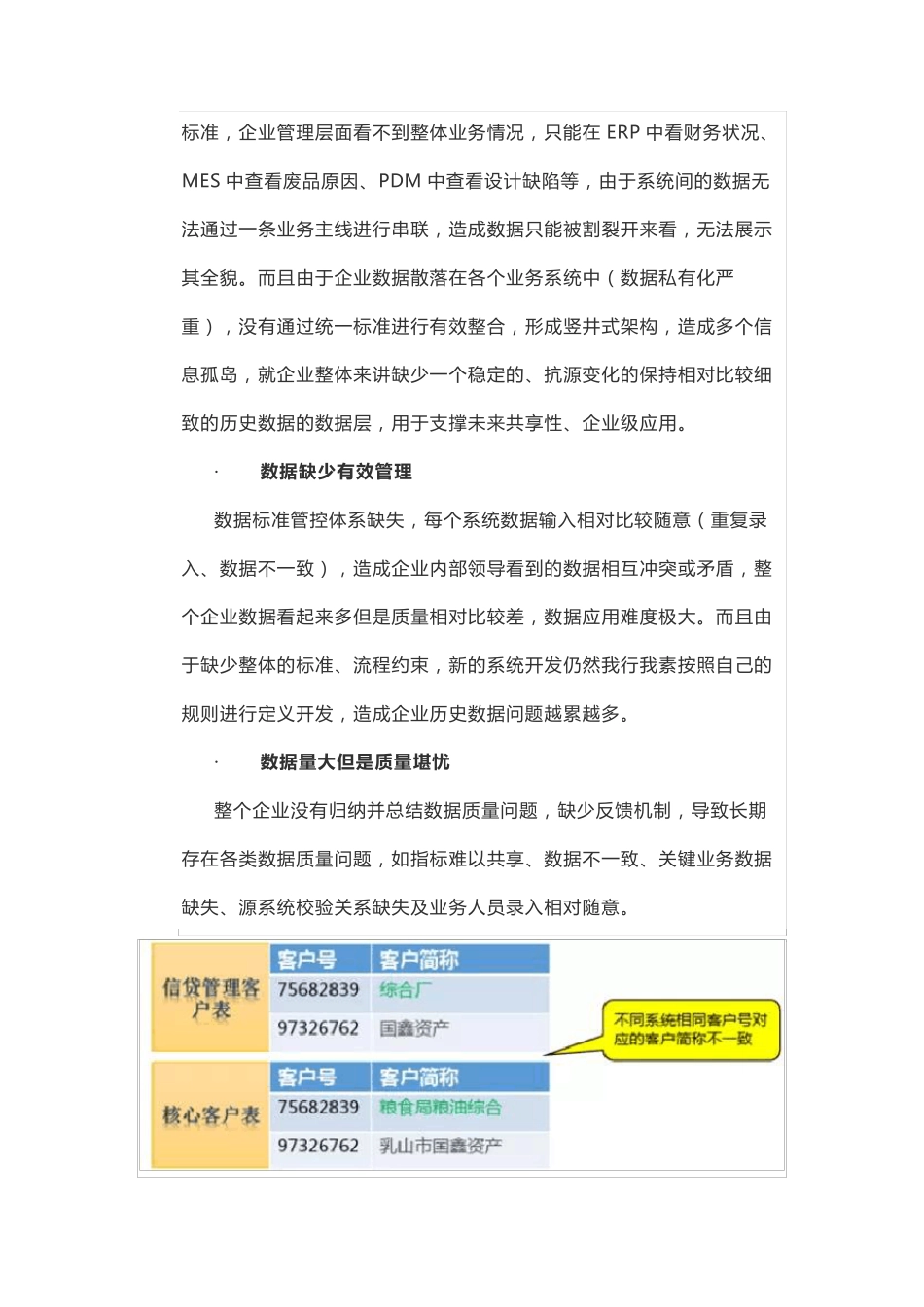 数据治理的3W1H_第3页