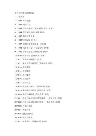 新会计制度会计科目表