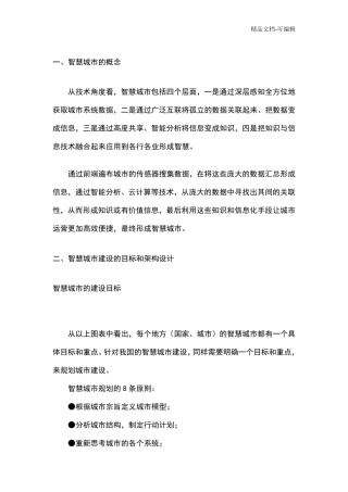 智慧城市建设思路