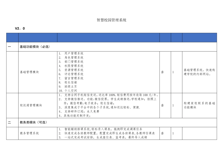 智慧校园管理系统_第1页